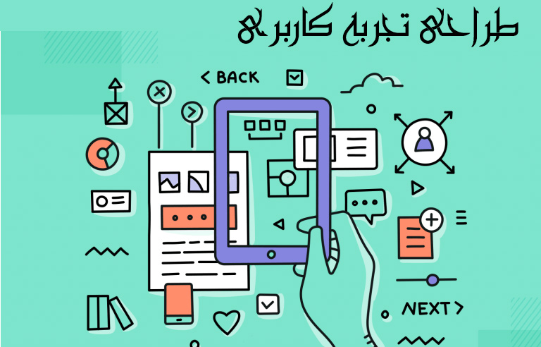 طراحی تجربه کاربری (ux design)   در شیراز
